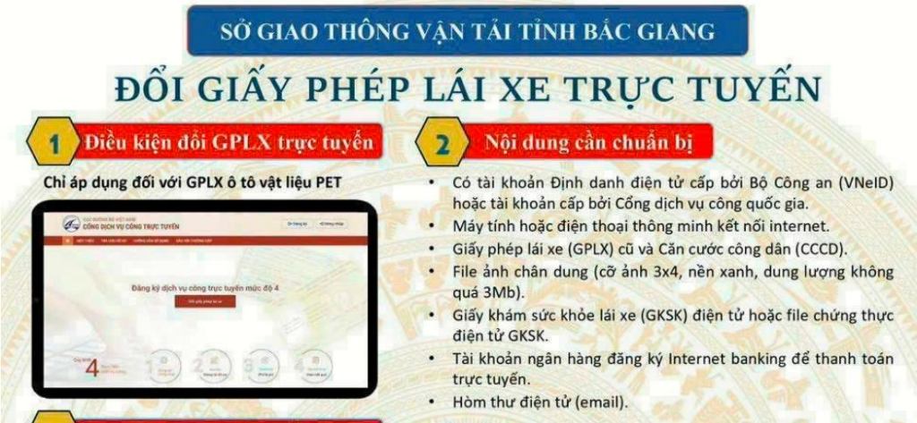 Tuyên truyền cấp đổi giấy phép lái xe trực tuyến|https://www.bacgiang.gov.vn/web/phuc-vu-hanh-chinh-cong-tinh-bac-giang/chi-tiet-tin-tuc/-/asset_publisher/M0UUAFstbTMq/content/tuyen-truyen-cap-oi-giay-phep-lai-xe-truc-tuyen
